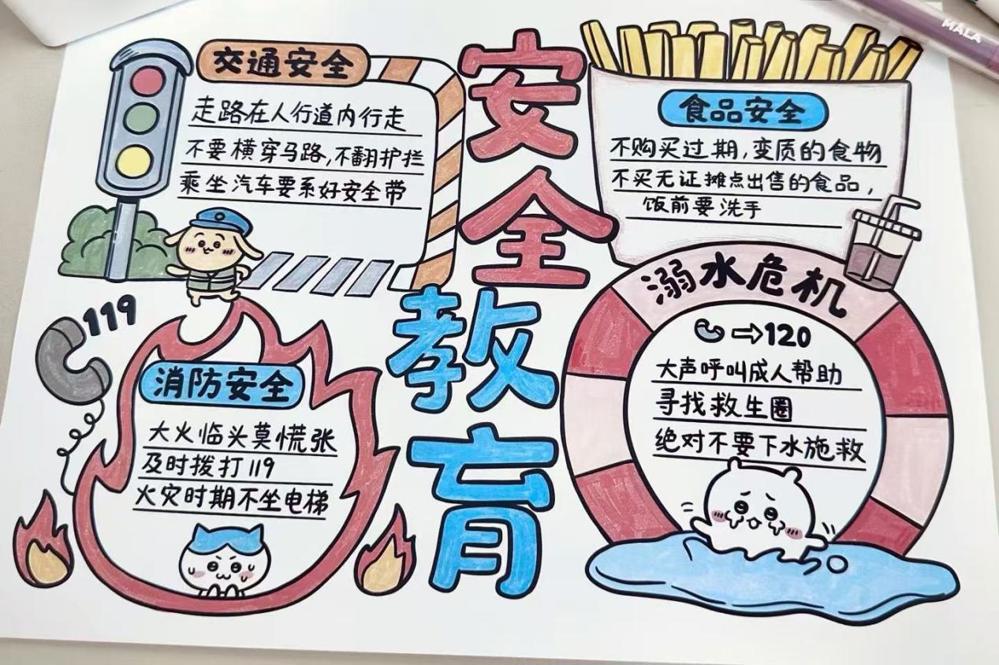 2315刘依淼 安全手抄报（佳）